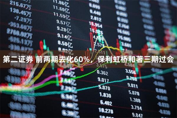 第二证券 前两期去化60%,保利虹桥和著三期过会