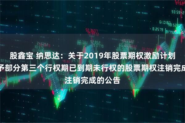 股鑫宝 纳思达：关于2019年股票期权激励计划预留授予部分第三个行权期已到期未行权的股票期权注销完成的公告